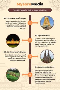 Mysore 1-Day Trip Route Plan